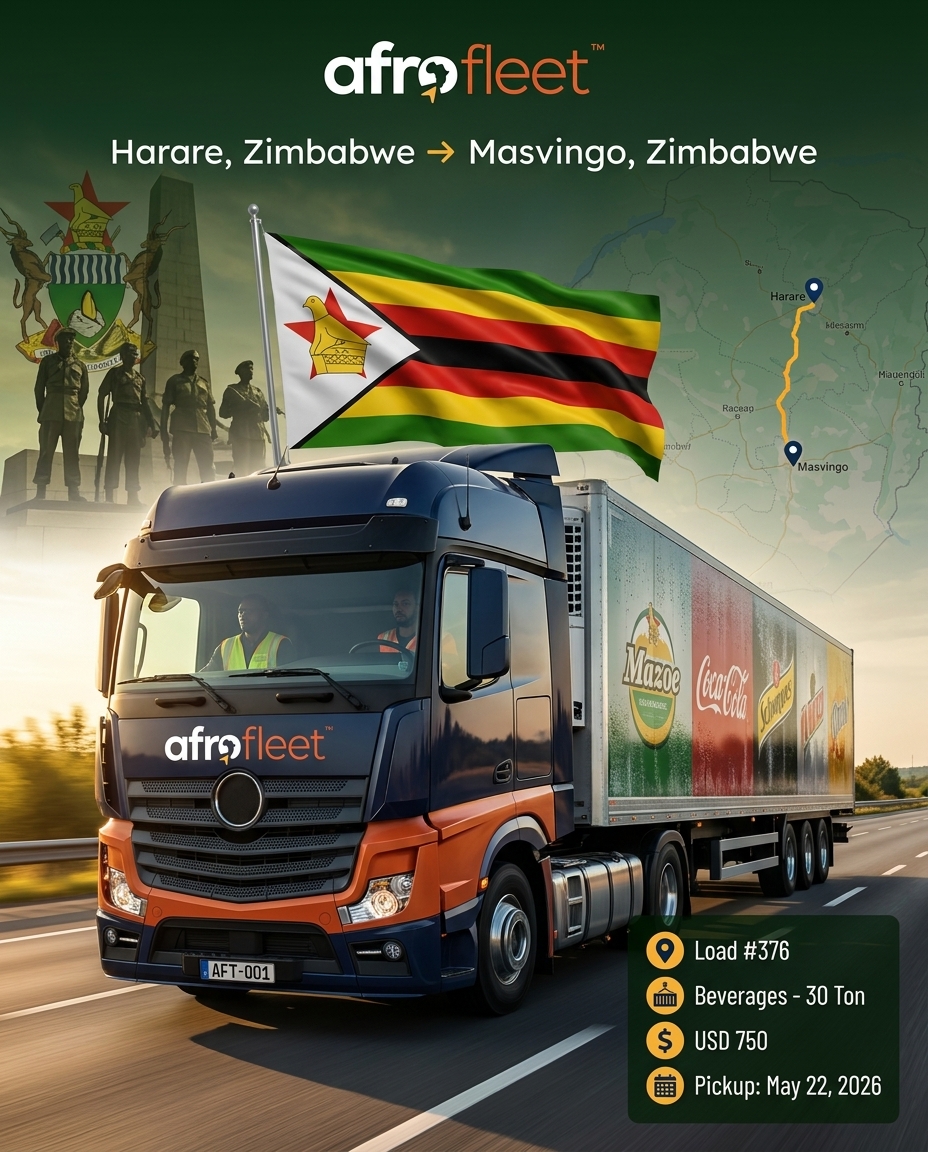 Poster for Beverages from Harare, Zimbabwe to Masvingo, Zimbabwe