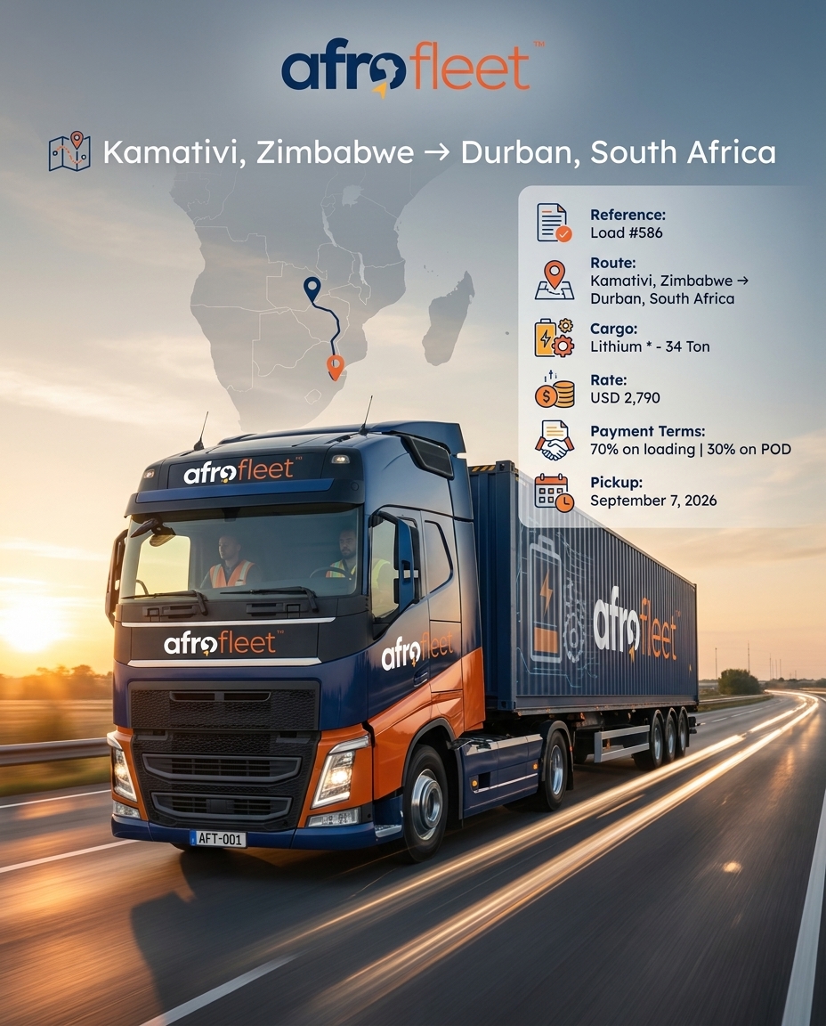 Poster for Lithium * from Kamativi, Zimbabwe to Durban, South Africa