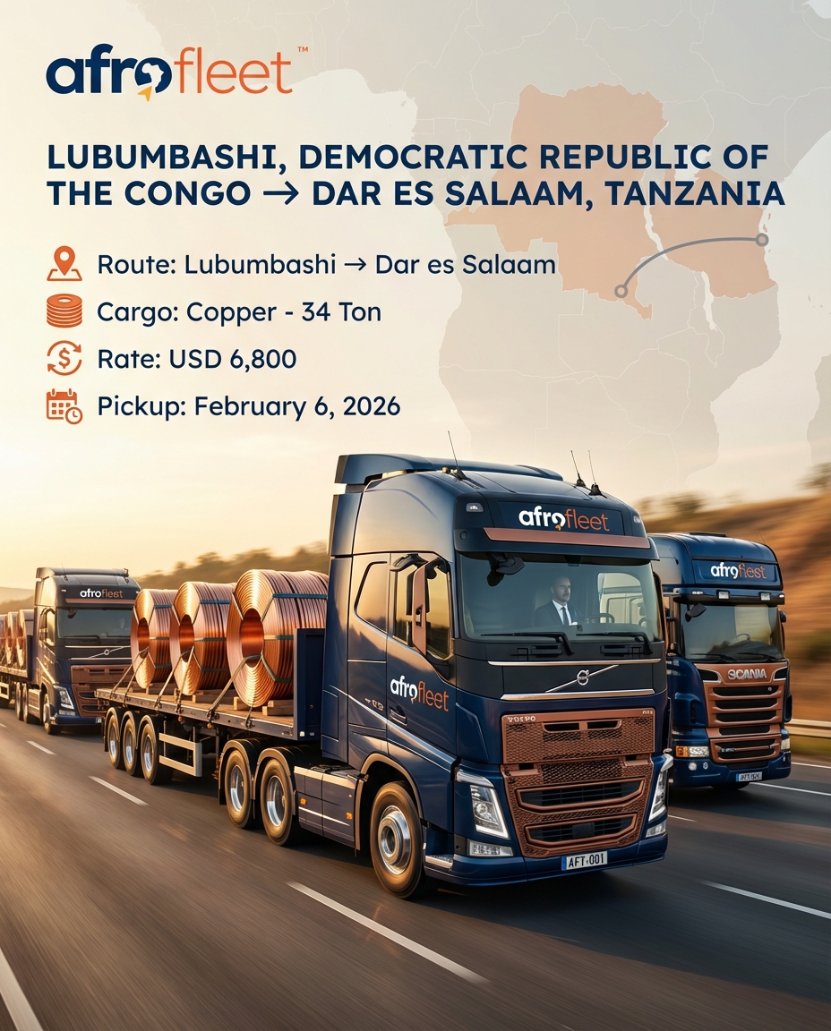 Poster for Copper from Lubumbashi, Democratic Republic of the Congo to Dar es Salaam, Tanzania